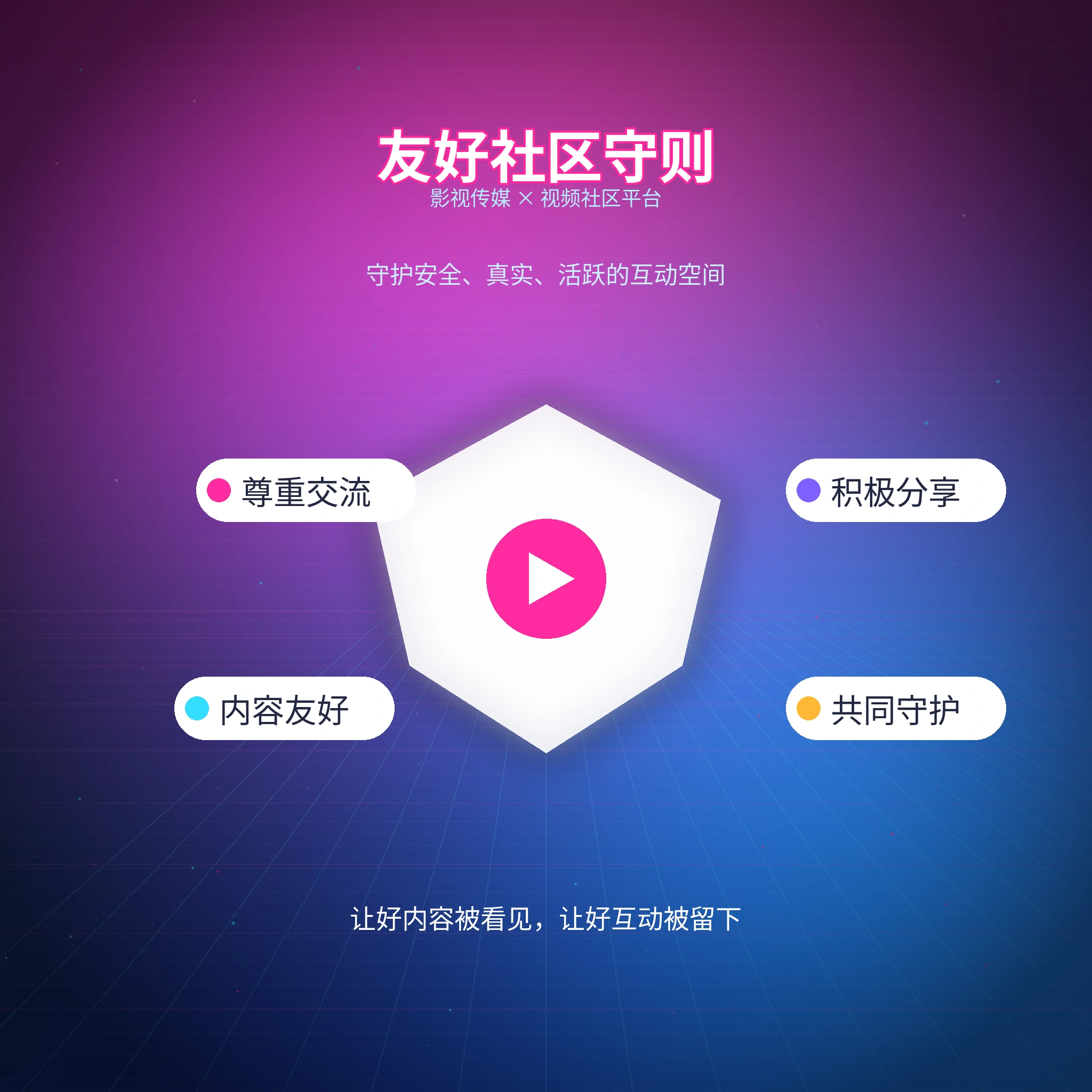 每日大赛友好互动提醒